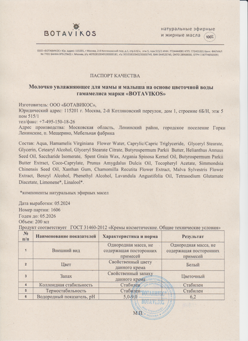 Паспорт №052024